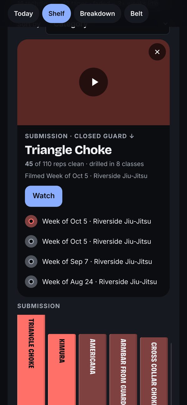 A technique case with its videos