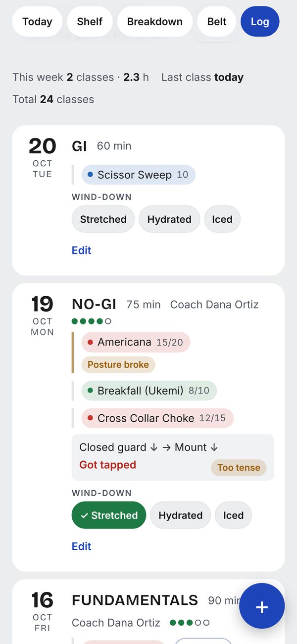 The private training log